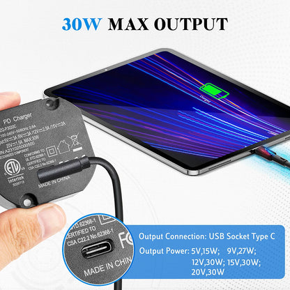 New AC to USB-C Adapter - Flush Wall-Mounted Power Supply for USB-C Tablets, 5-20V, Max 30W Type-C Charger for iPad