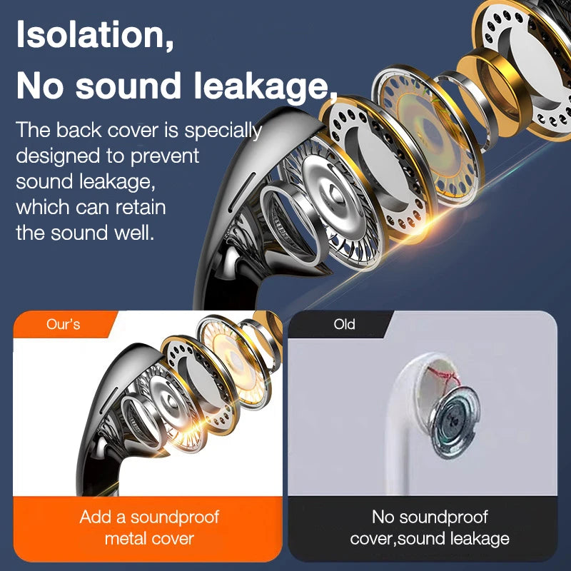 OLAF 3.5mm Wired Earphones - In-Ear Stereo Headphones with Microphone, Bass & In-Line Control