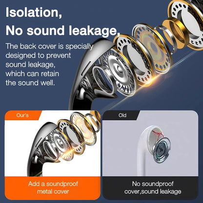 OLAF 3.5mm Wired Earphones - In-Ear Stereo Headphones with Microphone, Bass & In-Line Control