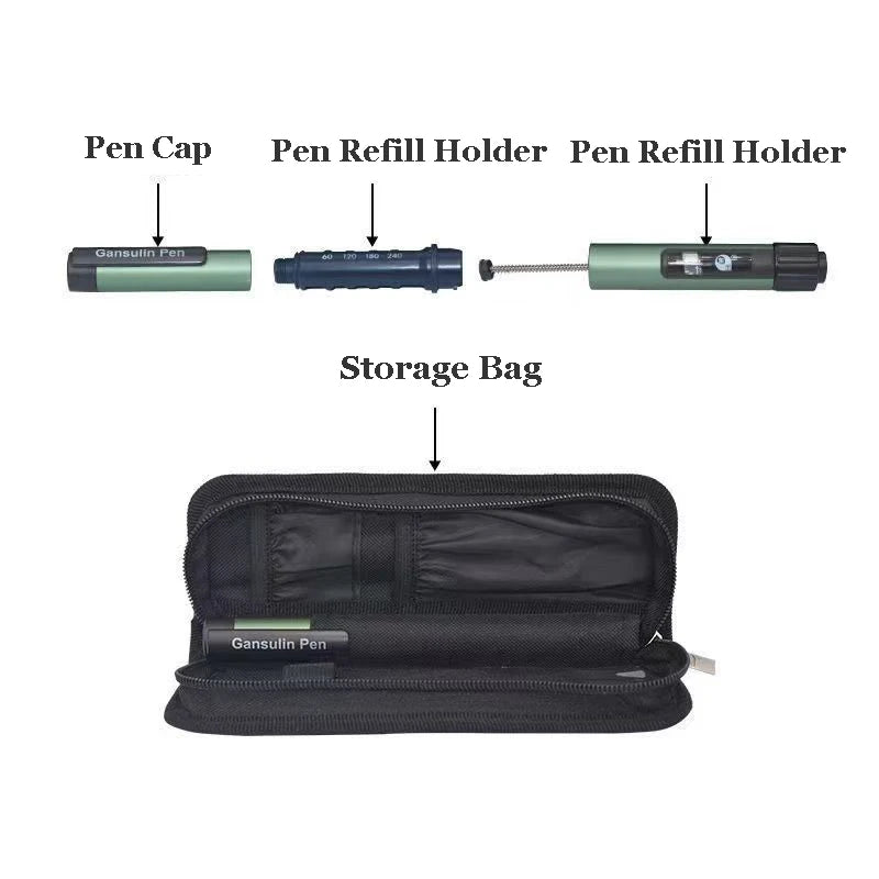 Gansulin 3ml Insulin Injection Pen – Easy-to-Use Syringe Pen for R/N/30R/40R/50R Cartridges, Diabetes Care Tool