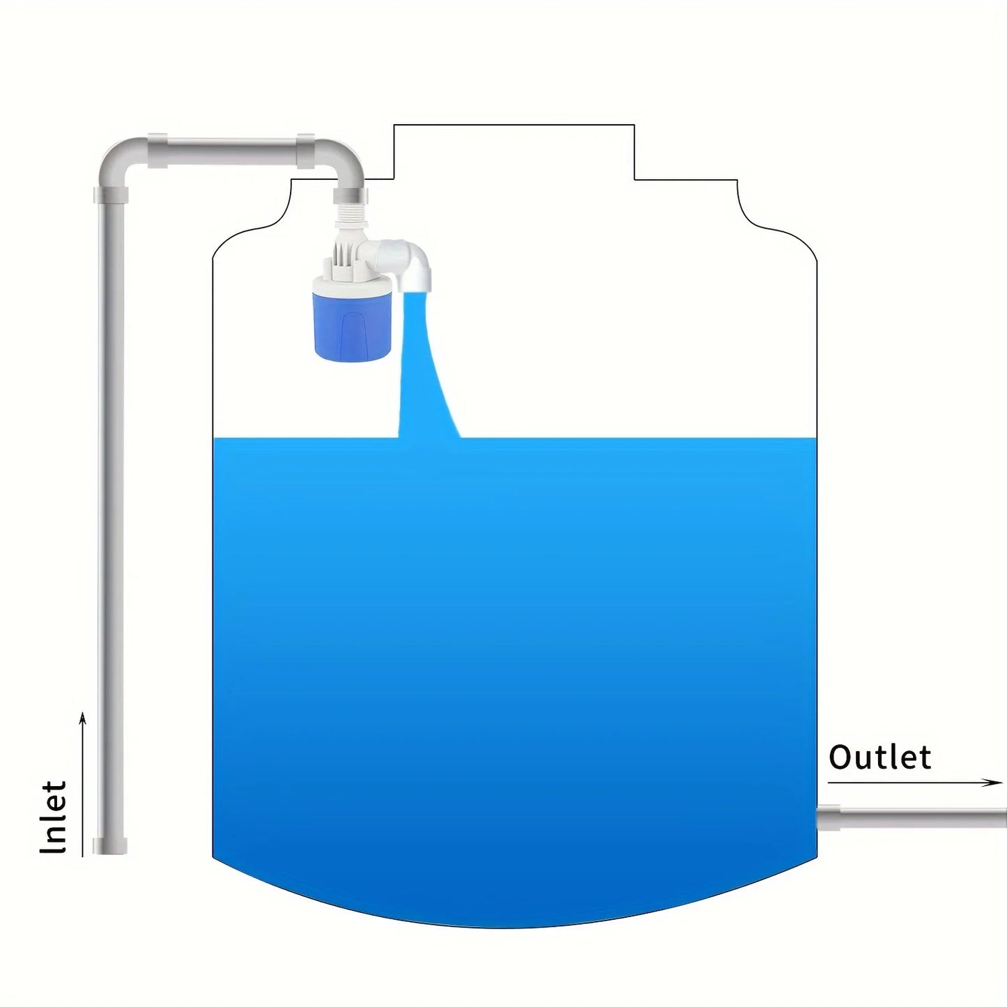 Automatic Water Level Control Float Valve - Mini Mechanical Shut-Off Valve for Water Tanks & Towers