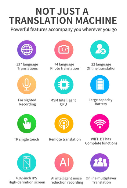 Intelligent Offline Translator – 137 Languages, AI ChatGPT Translation Device for Polish, Ukrainian, Turkish, Russian & More