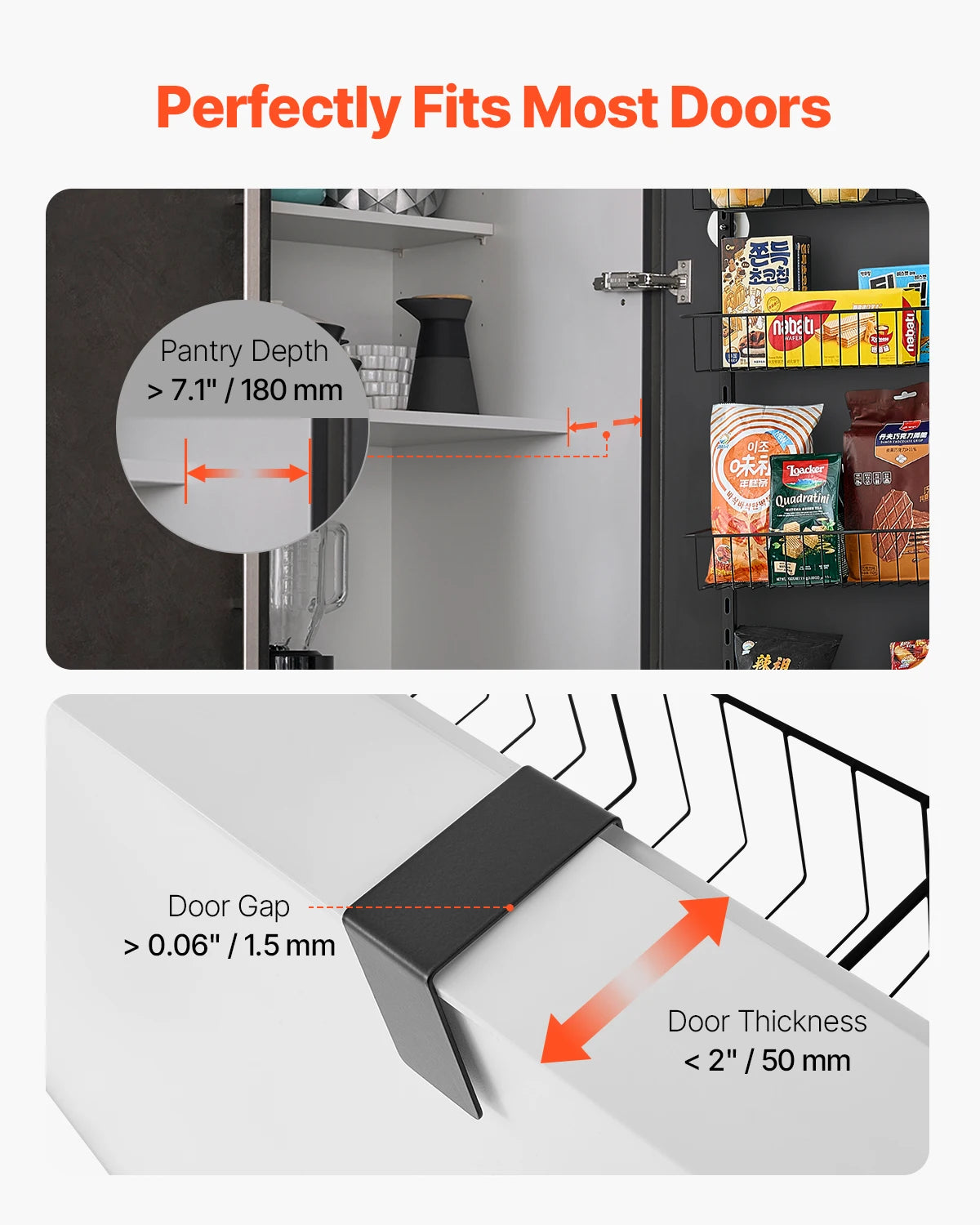 SucceBuy 6/8/9-Tier Over-the-Door Pantry Organizer – Heavy-Duty Steel Hanging Spice Rack & Wall Basket Shelves
