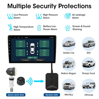 JMCQ USB Android TPMS Tire Pressure Monitoring System – 5 Internal/External Sensors with Display & Alarm for Car Navigation Radio