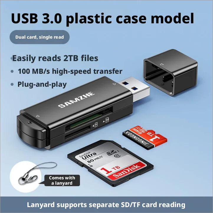 SAMZHE USB 3.2 Card Reader - Dual-Slot SD & MicroSD TF Reader with USB-A & USB-C Support