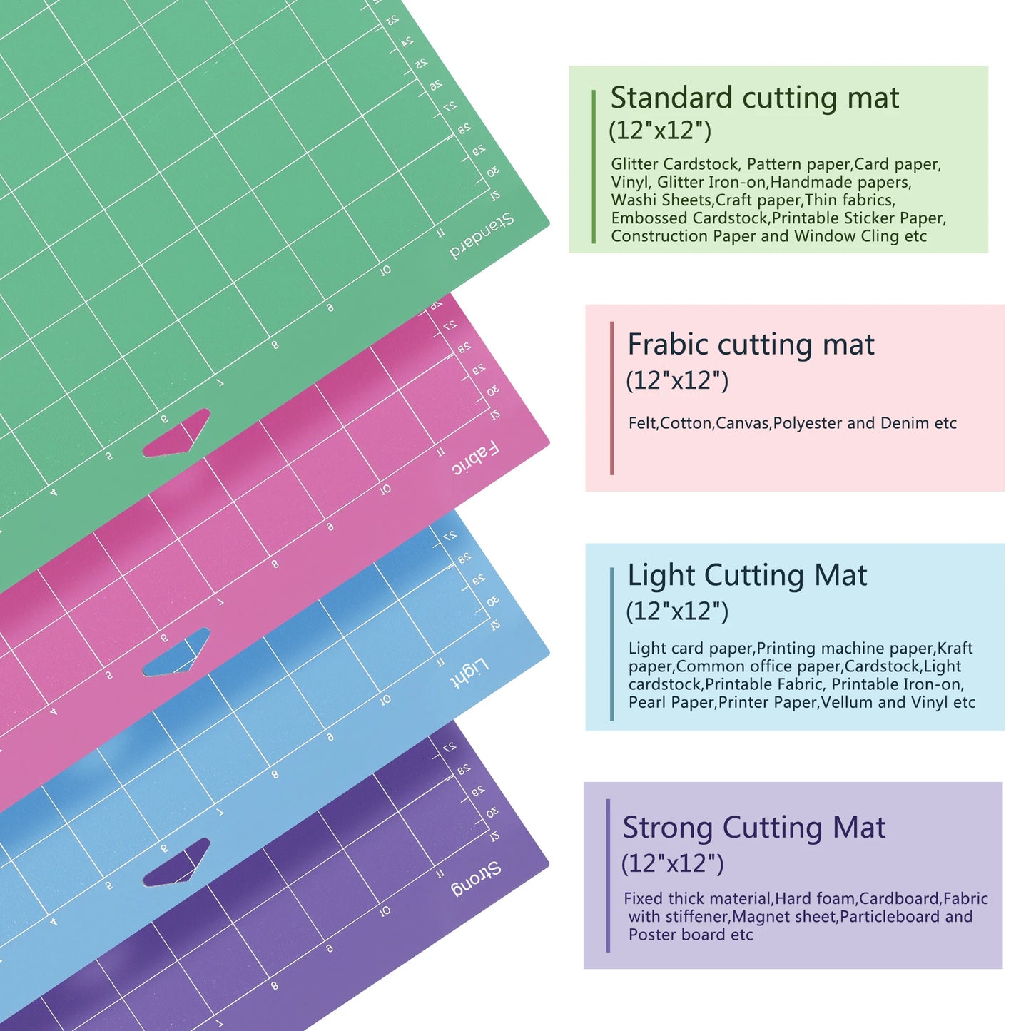 12x12 Cutting Mat for Cricut – Standard, Light, Strong & FabricGrip for Explore Air, Air 2, One