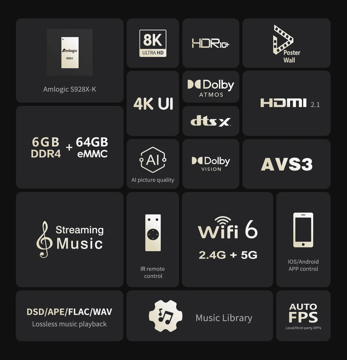 Zidoo Z9X 8K HDR Media Player - Android 11, Amlogic S928X-K, 6GB+64GB, VPU & VS10 Engine