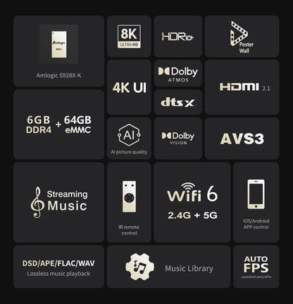 Zidoo Z9X 8K HDR Media Player - Android 11, Amlogic S928X-K, 6GB+64GB, VPU & VS10 Engine