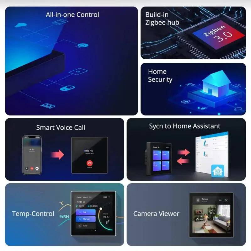 SONOFF NSPanel Pro Smart Home Control Panel – Thermostat, Power Monitor & DIY Switch Module, Compatible with All Sonoff Devices