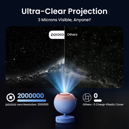 POCOCO Galaxy Projector - Star Night Light Lamp with HD Soft Light for Kids
