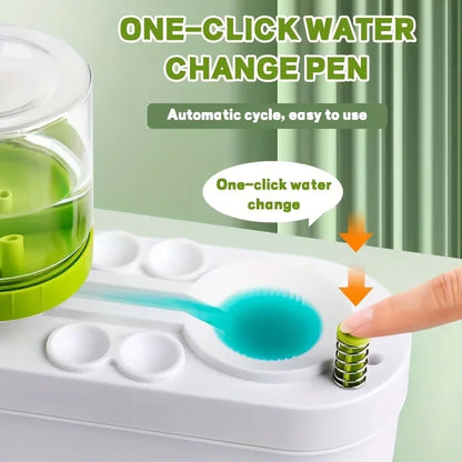 Automatic Paintbrush Cleaning Machine – Recirculating Wash System for Acrylic & Watercolor Brushes, Professional Artist Cleaning Tool