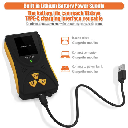 AIKESI HFS-10Pro Nuclear Radiation Detector - Geiger Counter for X, Beta & Gamma Rays with Energy Compensation