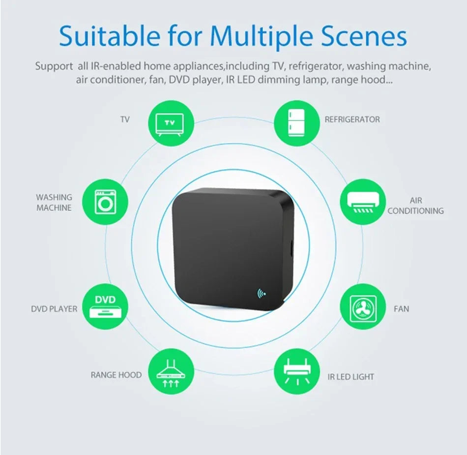 Tuya WiFi IR Remote Control - Universal Air Conditioner & TV Blaster for Smart Home, Alexa & Google Compatible