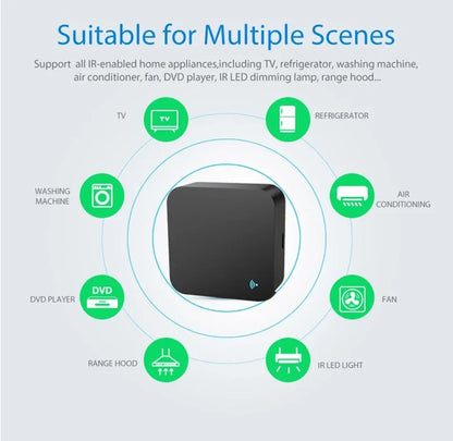 Tuya WiFi IR Remote Control - Universal Air Conditioner & TV Blaster for Smart Home, Alexa & Google Compatible