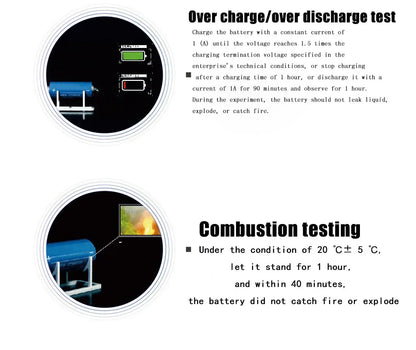 Yinlong 12V LTO Lithium Titanate Battery Pack — 40Ah/45Ah High-Power Rechargeable Car Audio Battery with Built-in BMS (Tax-Free)