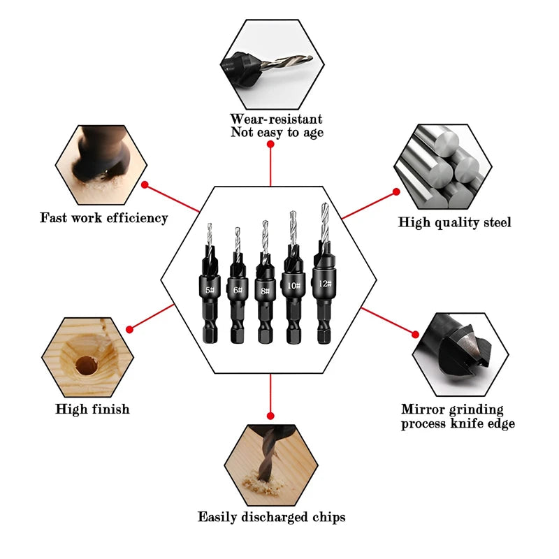 5pcs Countersink Drill Bit Set – Woodworking Pilot Hole Drills for Screw Sizes #5, #6, #8, #10, #12