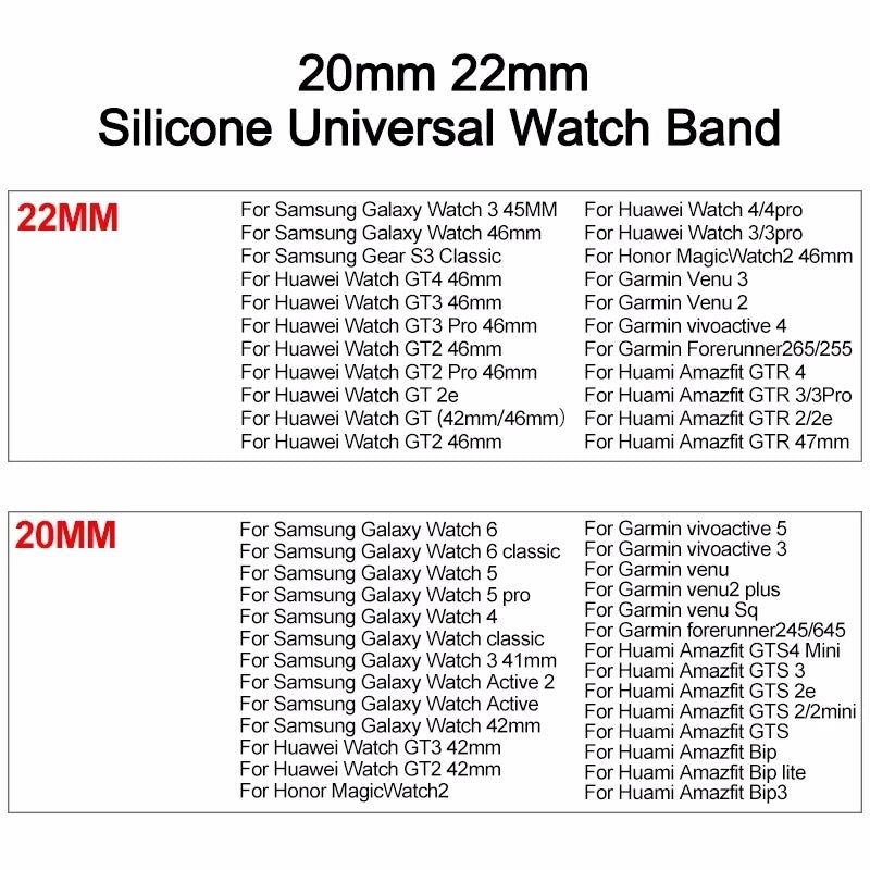 20mm/22mm Silicone Watch Strap - Magnetic Buckle Sport Band for Samsung Galaxy Watch, Huawei Watch GT 2/3 and Gear S3