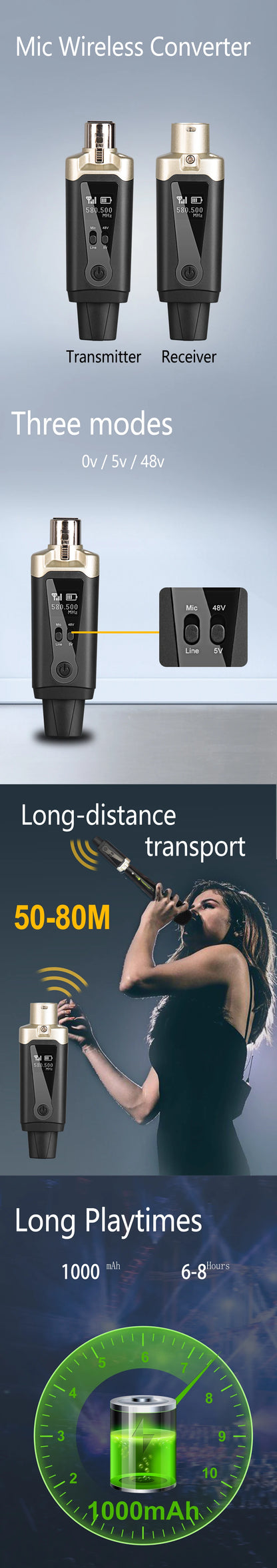 Wireless Microphone System - XLR Mic Converter Adapter with UHF Transmitter for Condenser & Dynamic Mics