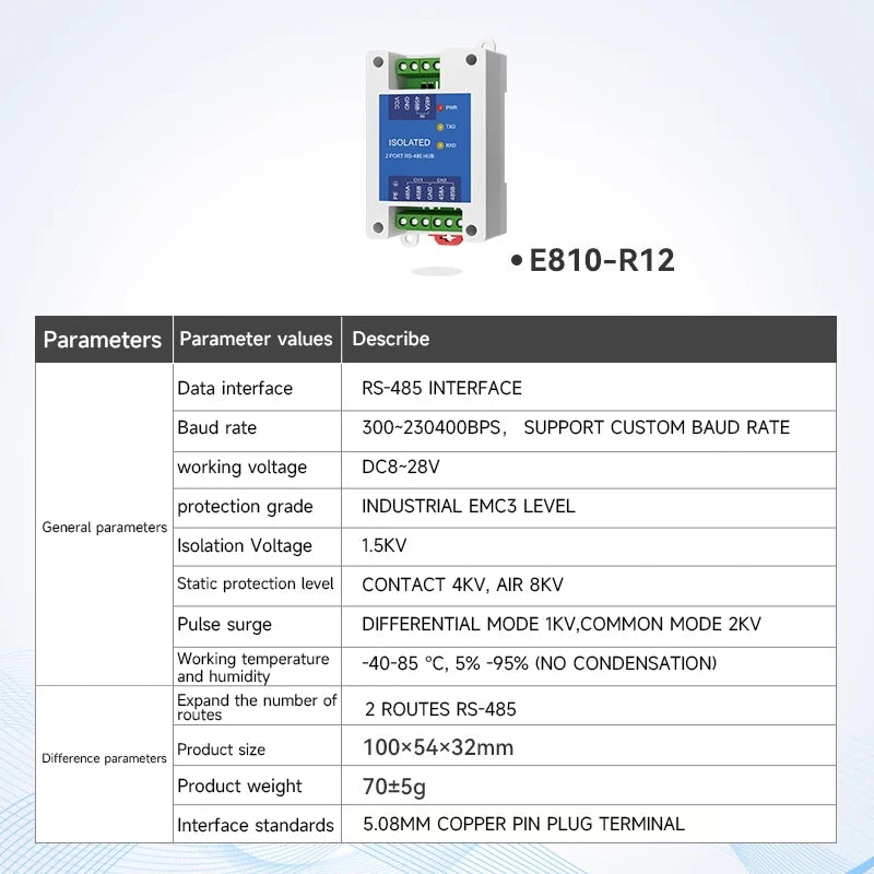 Industrial RS485 Photoelectric Isolation Hub – DC 8–28V Power & Signal Isolator Module with ESD Protection (COJXU E810-R Series)