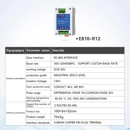Industrial RS485 Photoelectric Isolation Hub – DC 8–28V Power & Signal Isolator Module with ESD Protection (COJXU E810-R Series)