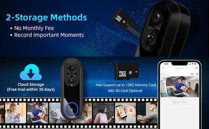 5G/2.4G WiFi 1080P Wireless Video Doorbell — Tuya App Smart Intercom, IP65 Waterproof, 7000mAh Battery