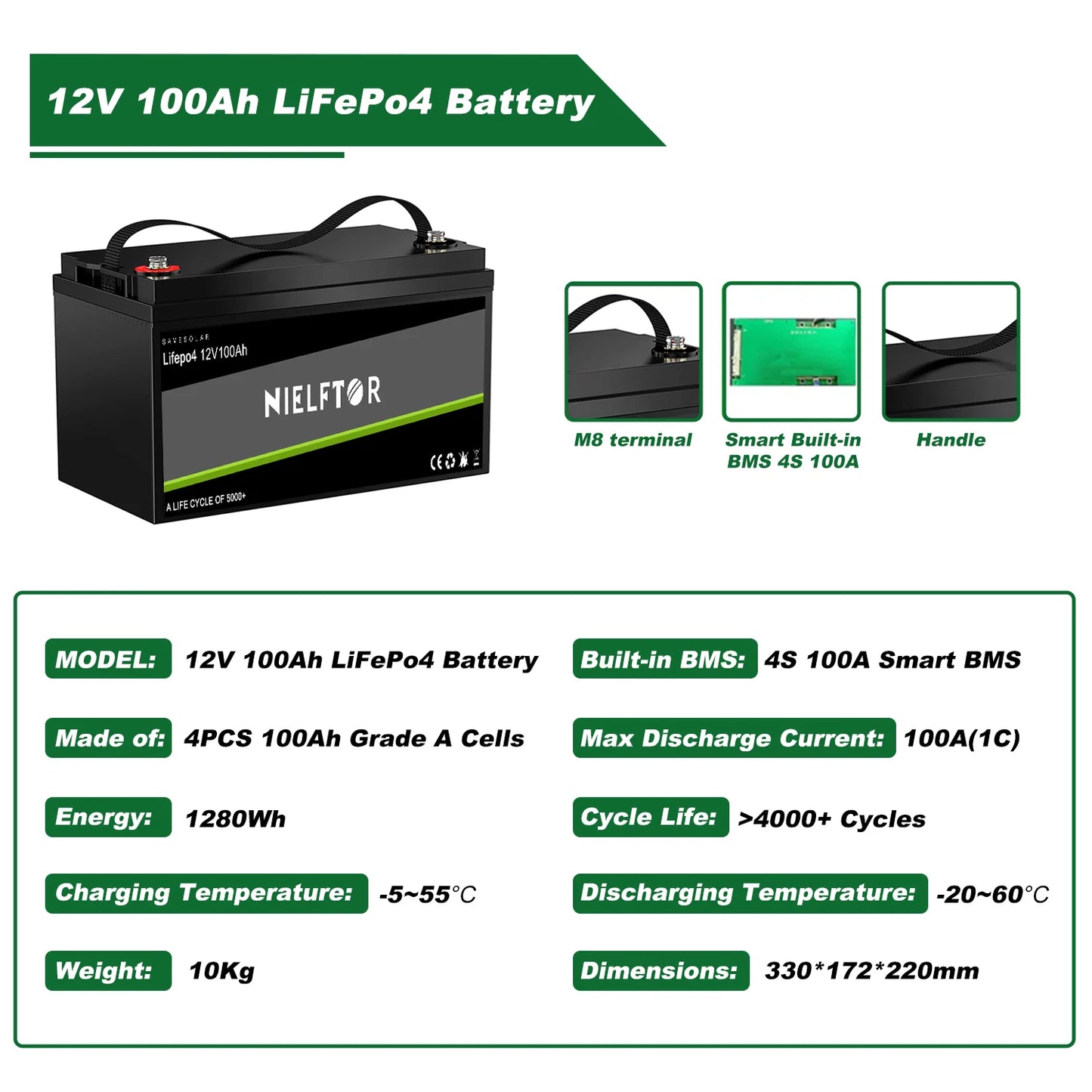 12V 24V 48V LiFePO4 Lithium Iron Phosphate Battery – 100Ah, 200Ah, 300Ah with Built-in BMS for Solar & Boats