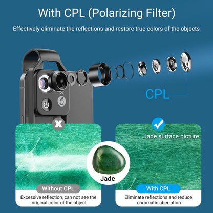 100X/200X Microscope Phone Lens with Clip – Magnifier for Plants, Insects, Hair, Skin, Jewelry & Jade Inspection