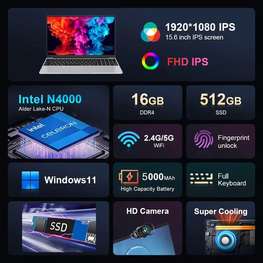 2025 Ultra-Thin Business Notebook — 15.6" Windows 11 Laptop, Intel Celeron N4000, 16GB RAM, 1TB/2TB SSD with Fingerprint