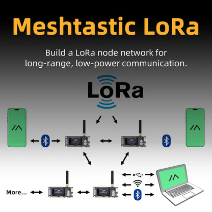 LILYGO TTGO Meshtastic LoRa32 ESP32 Development Board — SX1276/1278 Module 433/868/915MHz with 0.96" OLED, Low Power LoRa Module