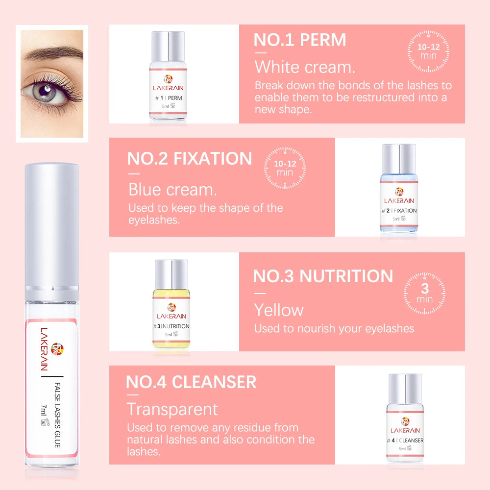 New Lash Lift Kit – Long-Lasting Eyelash Perming Lotion, Fixation Glue, Curly Lash Treatment, Professional Beauty Kit for Salon & Home Use