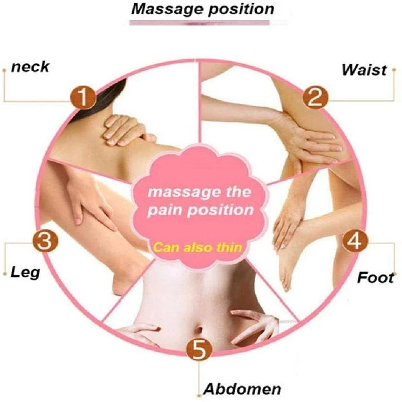 Infrared Electric Anti-Cellulite Massager – 3D Roller Slimming Device for Fat Reduction, Muscle Relaxation & Body Shaping