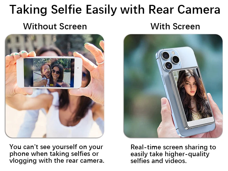 Vlog Selfie Monitor Screen for Phone – Rear Camera Display with MagSafe Magnetic Mount and Wireless Connection for Live Streaming