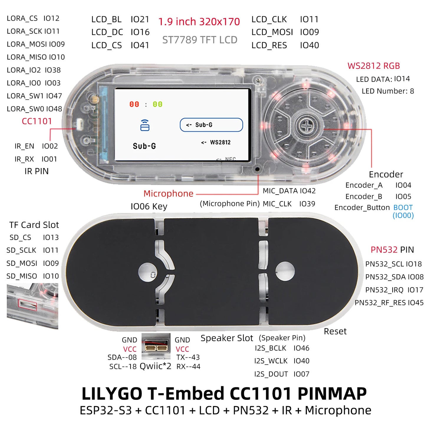 LILYGO® T-Embed ESP32-S3 with CC1101 Sub-1GHz RF Transceiver & PN532 NFC RFID I2C Module – LCD Board with Built-in 1300mAh Battery