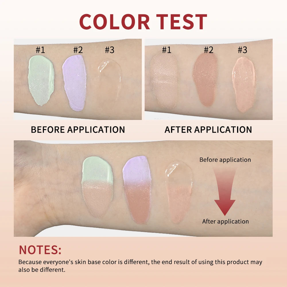 CC Red Correction Cream – Liquid Full Coverage Waterproof Foundation for Redness, Long-Lasting Face Cosmetic