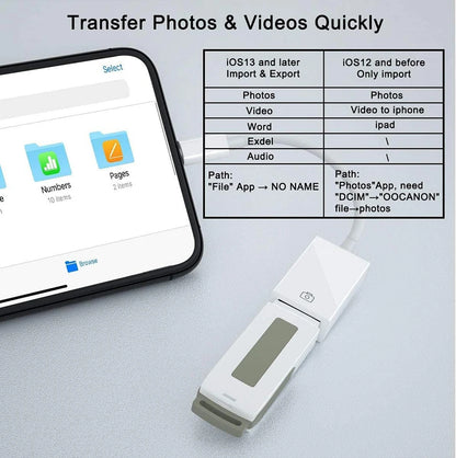 OTG Adapter Lightning to USB 3.0 – Fast Charge & Data Converter Cable for iPhone 14/13/12/11/X/XS/XR/8, USB-C Splitter Compatible