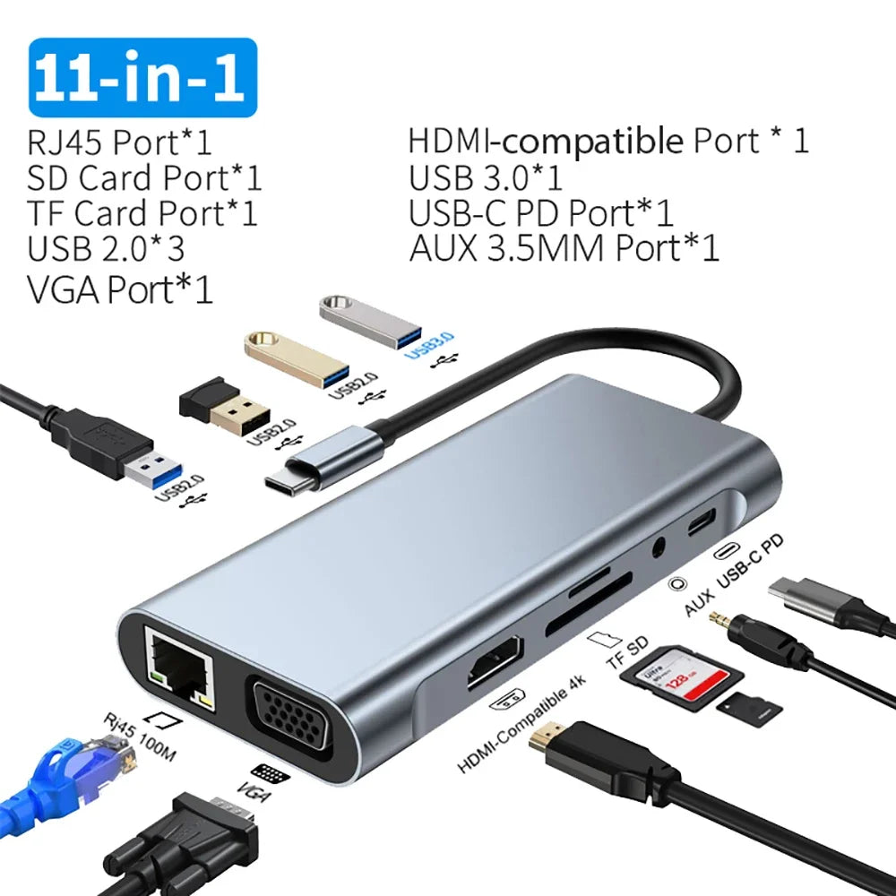USB C Hub Adapter – 4K HDMI, VGA, PD, RJ45, SD/TF Card Reader for MacBook Pro/Air M1 & iPad