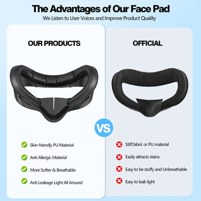 3-in-1 PU Leather Face Mask Cover for Meta Quest 3S — Upgraded Facial Interface Replacement Pad