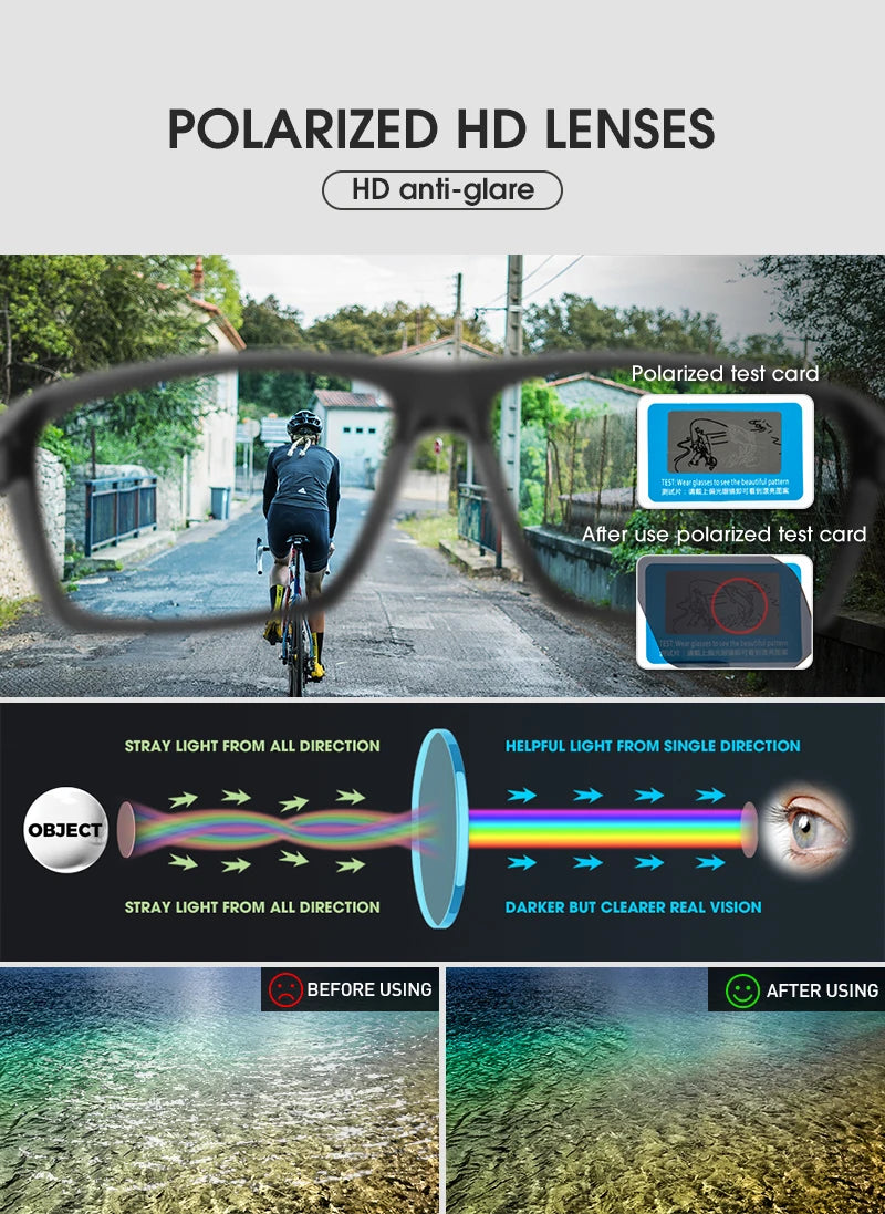 KAPVOE Polarized Sunglasses – Men & Women Fishing, Hiking, Driving, Cycling, and Sports Eyewear