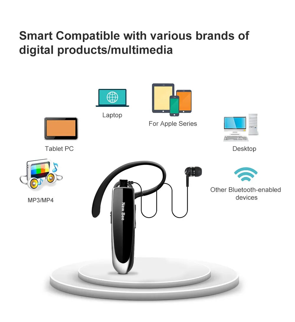New Bee B41 Wireless Bluetooth 5.0 Earphones – Hands-Free Mini Headset with CVC 6.0 Mic, 22H Music Playing for iPhone
