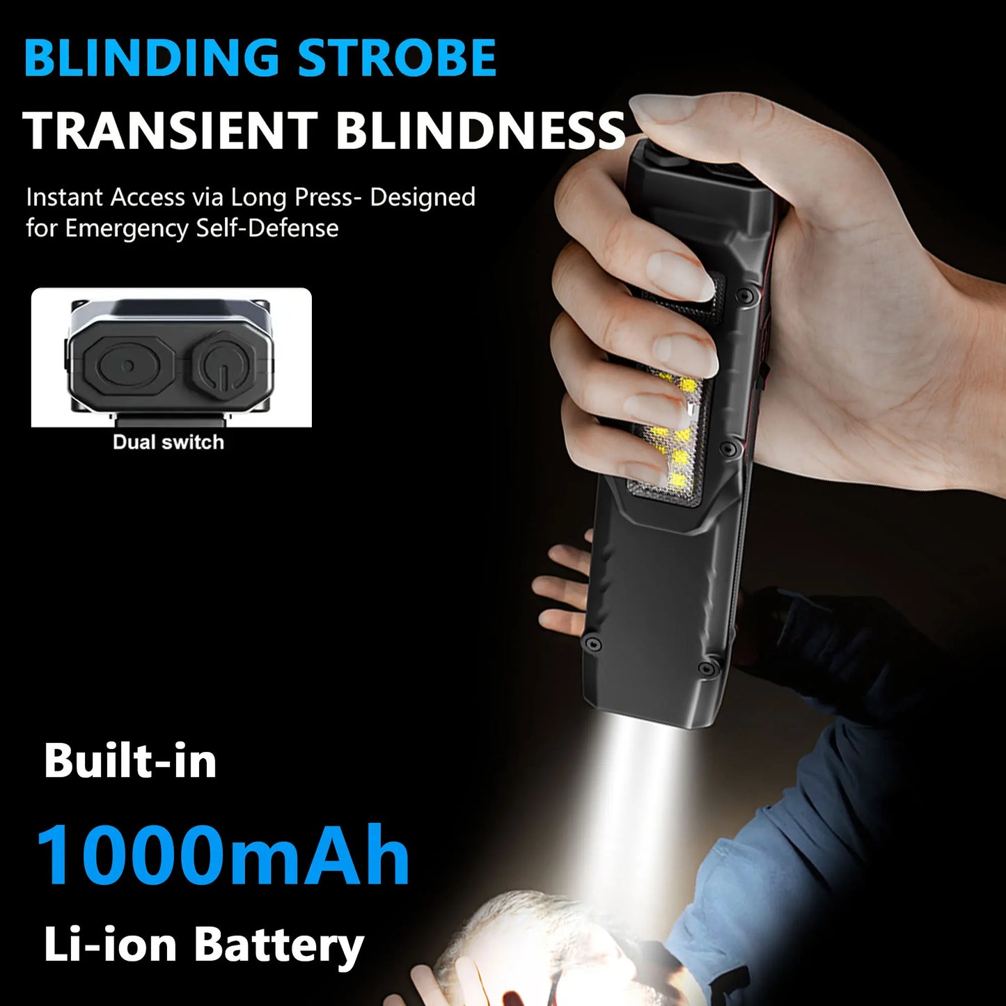 Tactical Triple-Light LED Flashlight – Ultra-Thin Aluminum Alloy EDC Rechargeable COB Work Light