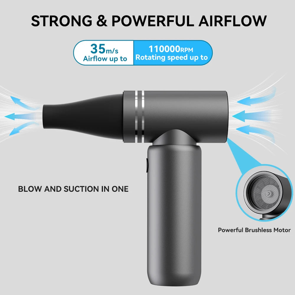 110,000RPM Booster Jet Fan Turbo Mini – Portable Electric Air Blower for Car Cleaning and Air Duster