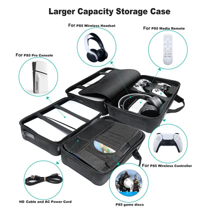 Shockproof Carrying Case for PS5 Slim – Portable Storage Bag Compatible with Digital & Optical Drive Editions and Accessories