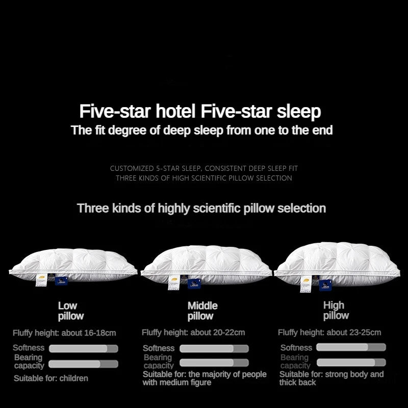 95% Goose Down Pillow – White Cotton Cover, 5-Star Hotel Quality, Low/Mid/High Loft for Sleeping, Rectangle Shape
