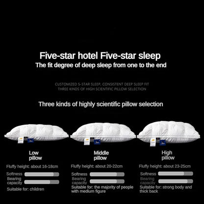 95% Goose Down Pillow – White Cotton Cover, 5-Star Hotel Quality, Low/Mid/High Loft for Sleeping, Rectangle Shape