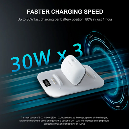 BOBOVR BD3 Super Charging Dock – 30W Fast Charge with Digital Display for B100 Batteries, Compatible with S3 PRO
