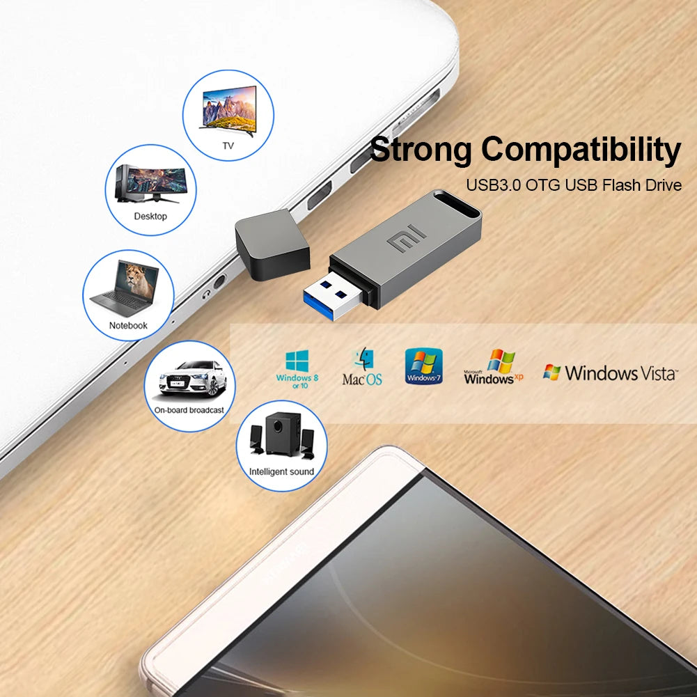 Original Xiaomi 2TB USB 3.0 Pen Drive – High-Speed Metal Flash Storage, Waterproof