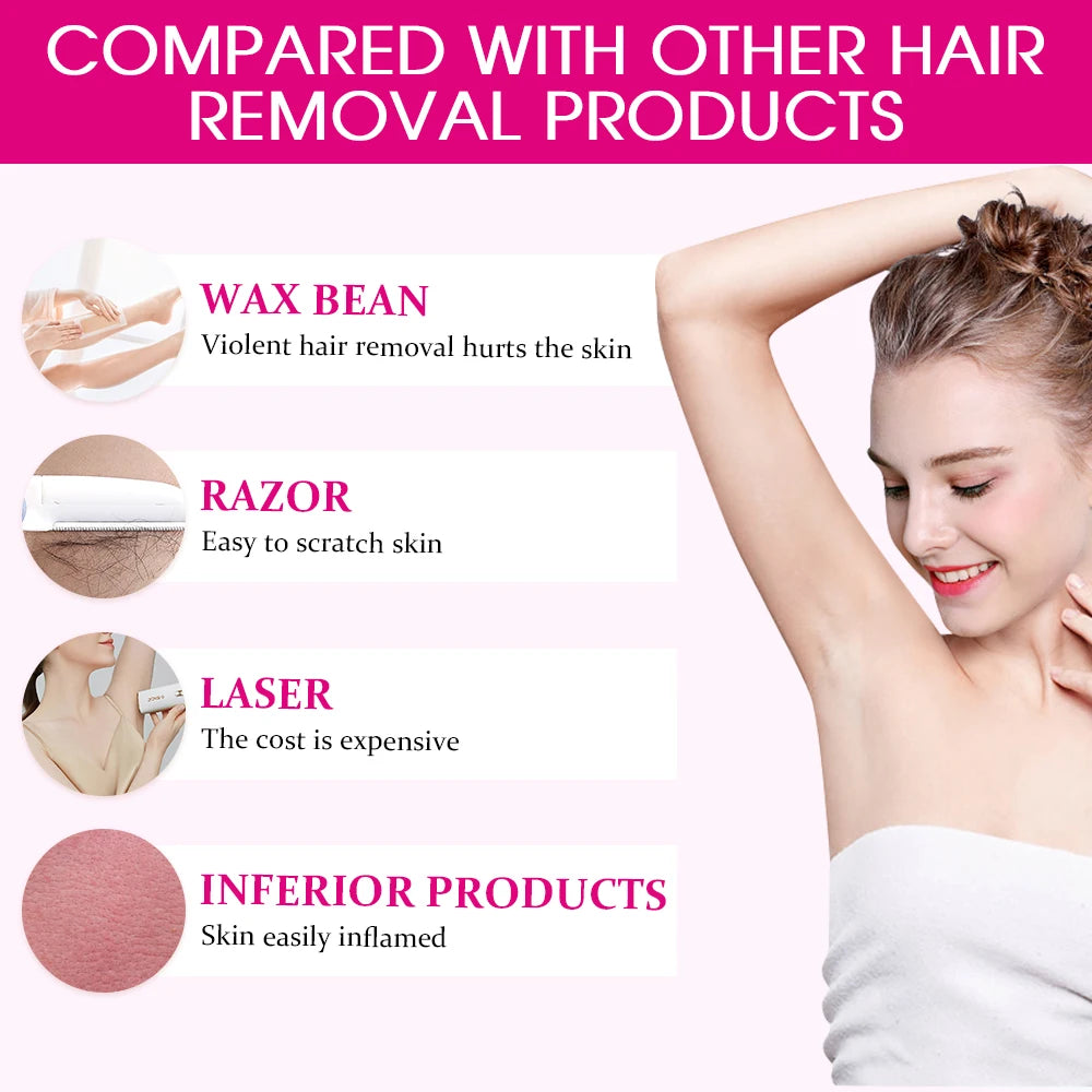 Hair Removal Cream – Painless Epilator for Intimate Areas, Hair Growth Inhibitor for Men & Women, Smooth Body Care Depilatory Cream
