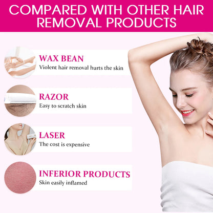 Hair Removal Cream – Painless Epilator for Intimate Areas, Hair Growth Inhibitor for Men & Women, Smooth Body Care Depilatory Cream