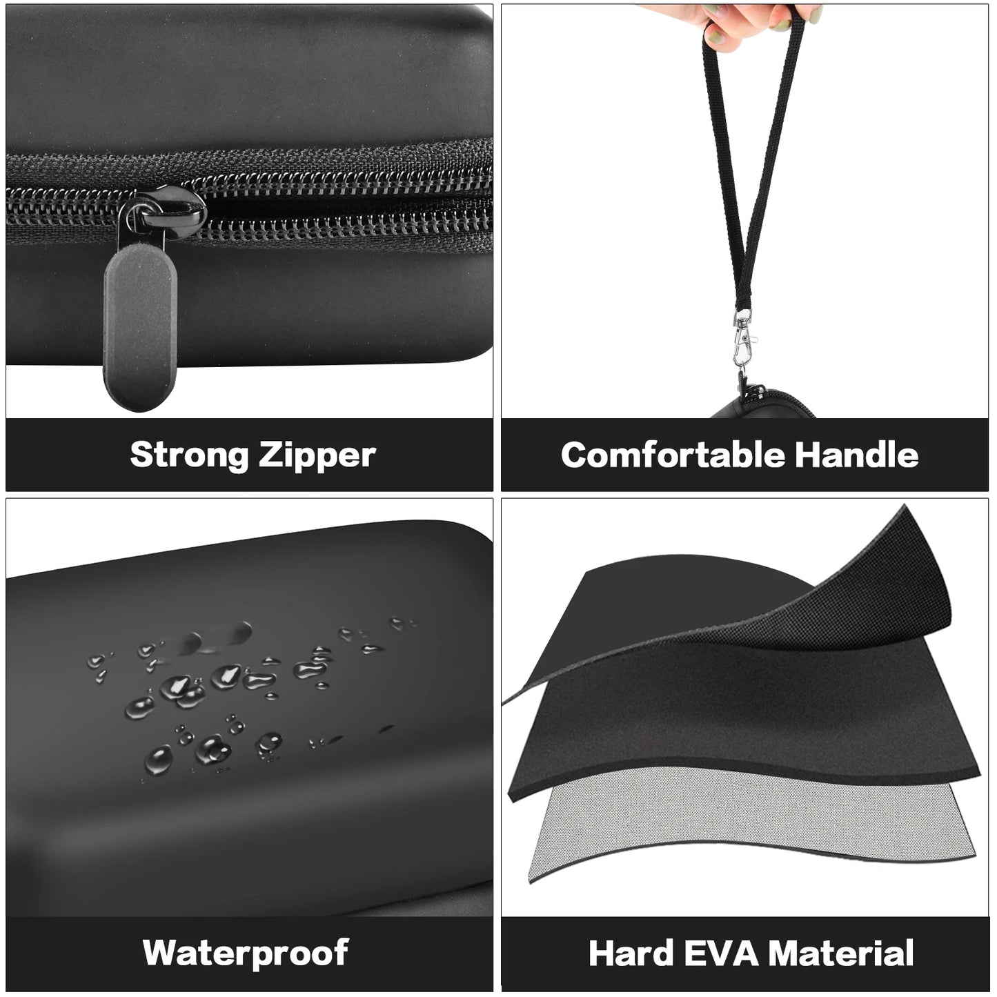 Vlogging Digital Camera Case Compatible with Sevenat, AUTPIRLF, Lecran, AbergBest, Aufoya FHD 1080P 36.0 MP Cameras