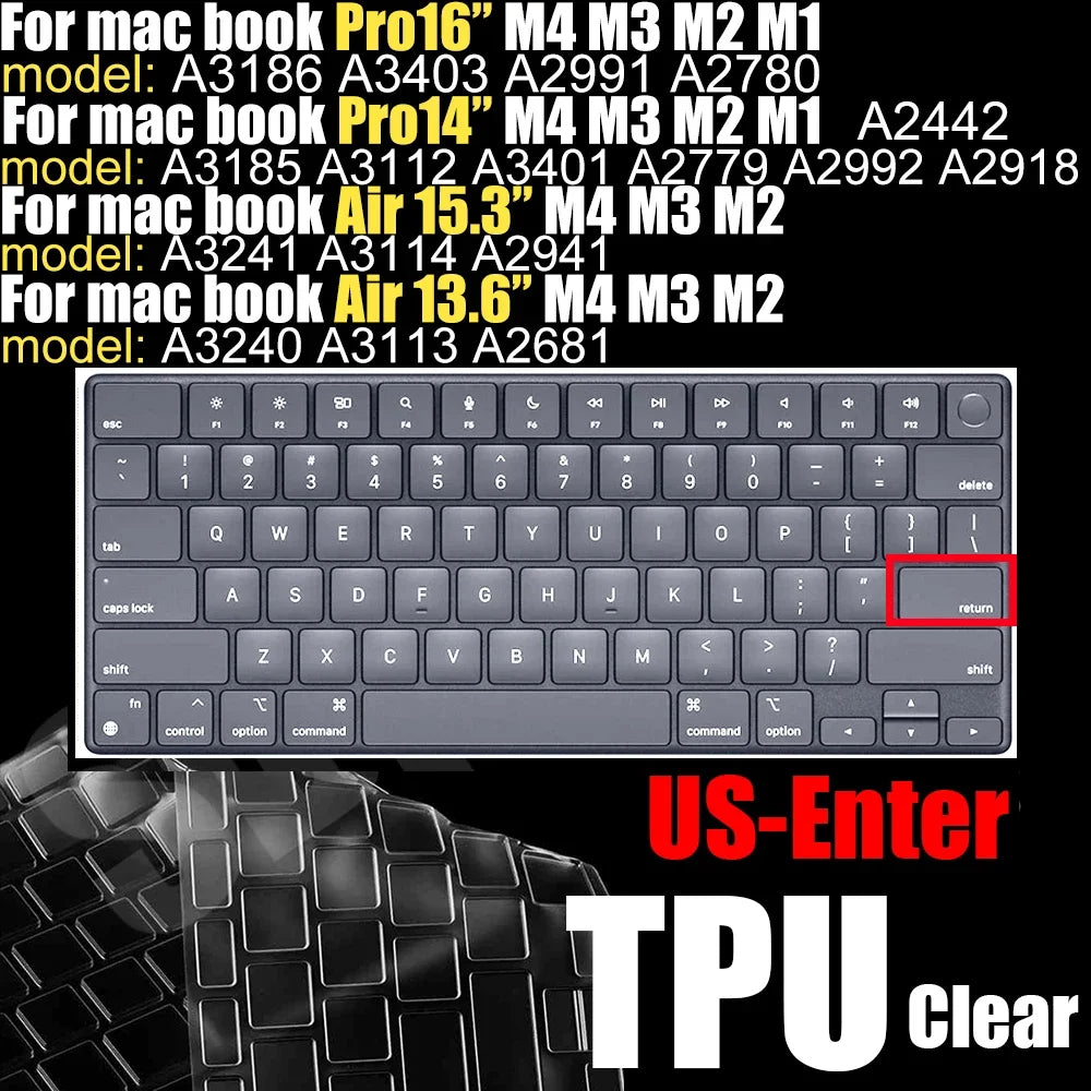 TPU Ultra-Thin MacBook Keyboard Cover - Clear Protector for MacBook Pro & Air 13/15-Inch M1–M4 Models